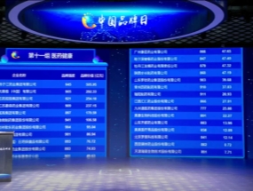 揚(yáng)子江藥業(yè)問鼎醫(yī)藥健康板塊品牌強(qiáng)度、品牌價(jià)值“雙第一”